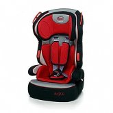 Autosedačka Basco 4 Baby 9 -36 kg red