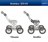 Kočárek Inglesina Magnum Nový ko...