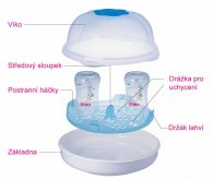 Sterilizátor do mikrovlné trouby...
